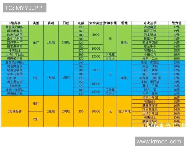 北京网球队运营模式解析：如何推动网球运动发展与人才培养